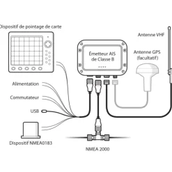 Online AdvanSea AIS TR-210
