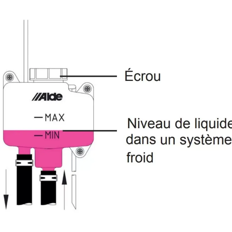 Alde Vase d'expansion mural 1,5 L