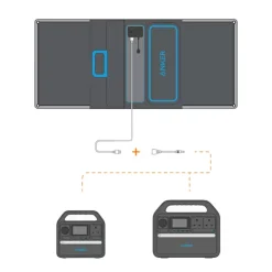 New ANKER Panneau solaire pliable 100 W