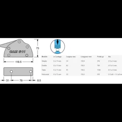 Antal Bloqueur CAM 611