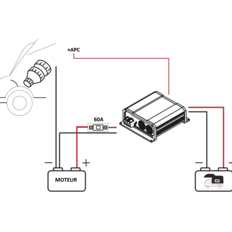 Best ANTARION Chargeur booster DCDC 40A