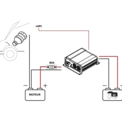 Outlet ANTARION Chargeur booster DCDC 60A