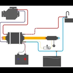Outlet Autoterm CombiBOIL 9 L