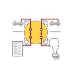 Outlet Blue Sea Systems BLUE SEA Coupe-batterie Mini Dual Circuit