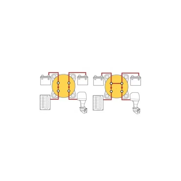Clearance Blue Sea Systems BLUE SEA Coupe-batterie Série E Dual Circuit Plus