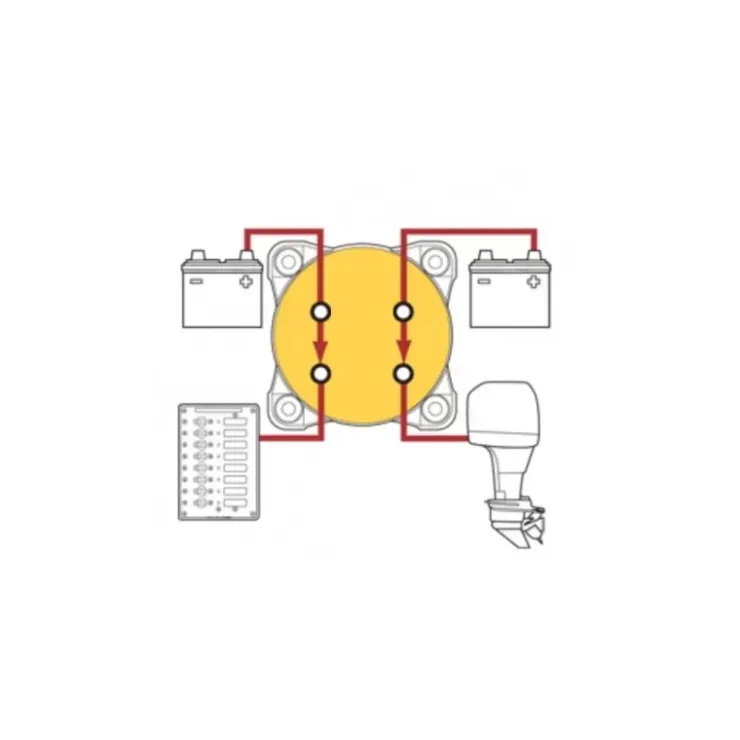 Online Blue Sea Systems BLUE SEA Coupe-batterie Série E Dual Circuit