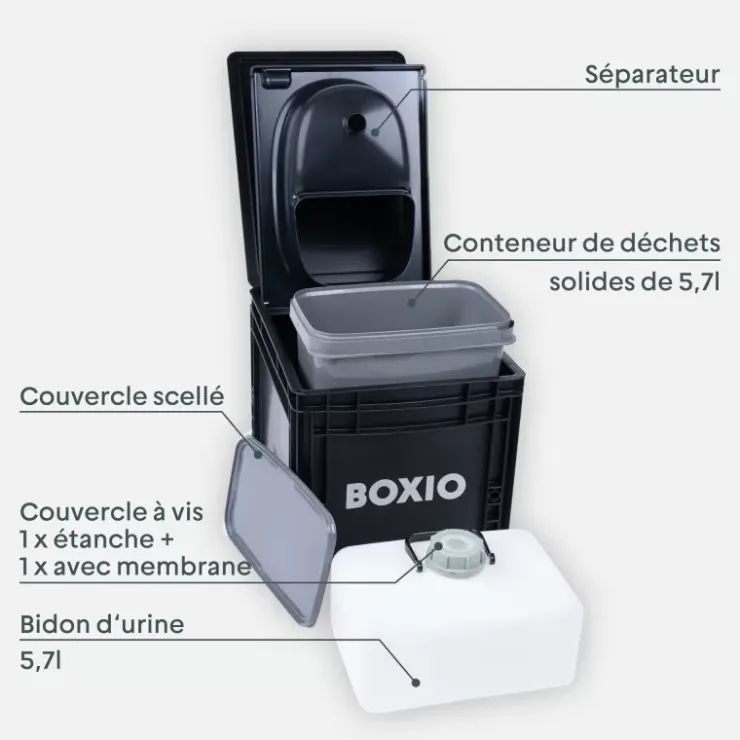 Discount BOXIO Kit de démarrage Toilet Plus