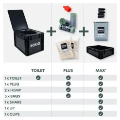 Discount BOXIO Kit de démarrage Toilet Plus