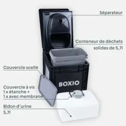 Outlet BOXIO Toilet