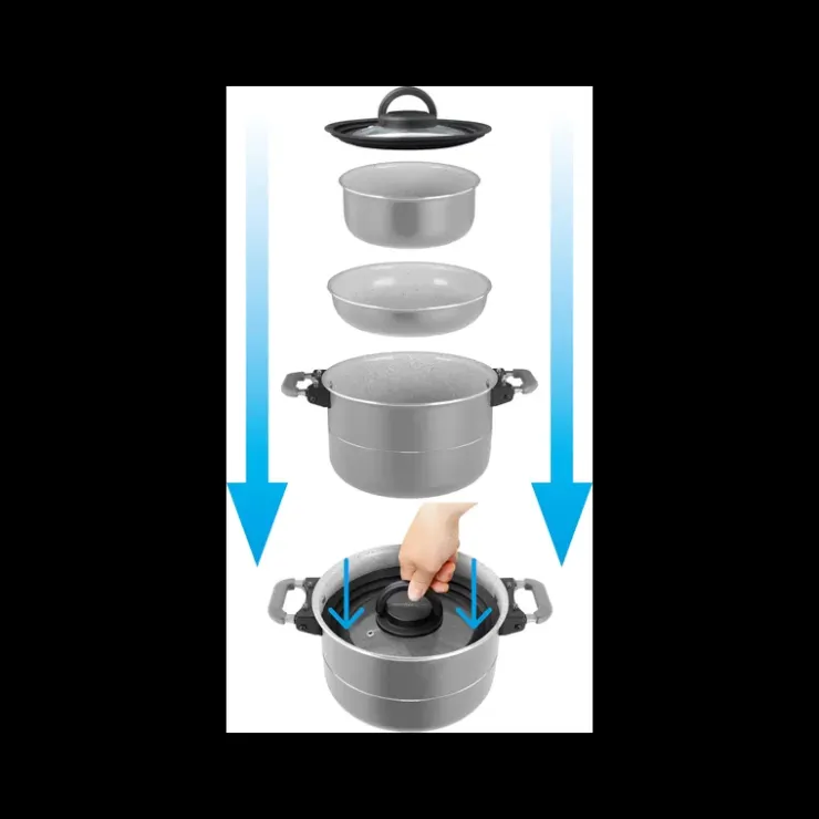 Outlet Brunner Batterie de cuisine Fusion céramique