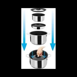 Outlet Brunner Batterie de cuisine Academy NG 5 pièces + 1