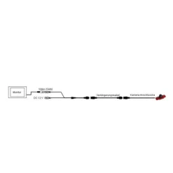 Clearance Carbest Caméra de recul + feu stop Crafter