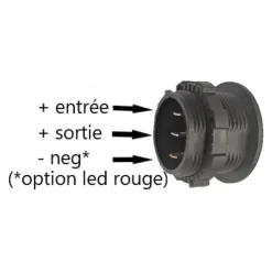 Outlet Carbest Module interrupteur 12 V