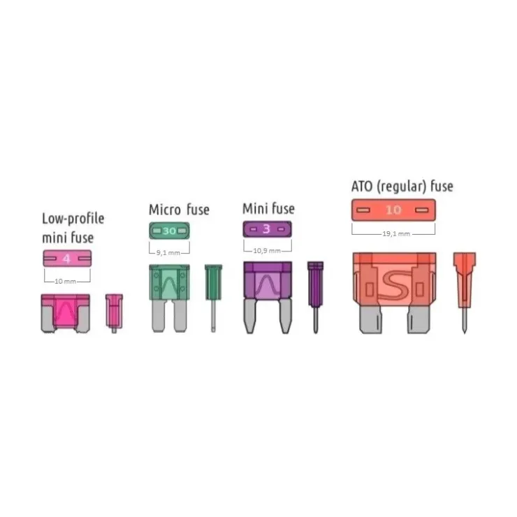 Hot Carpoint Porte Fusible Bypass ATO standard
