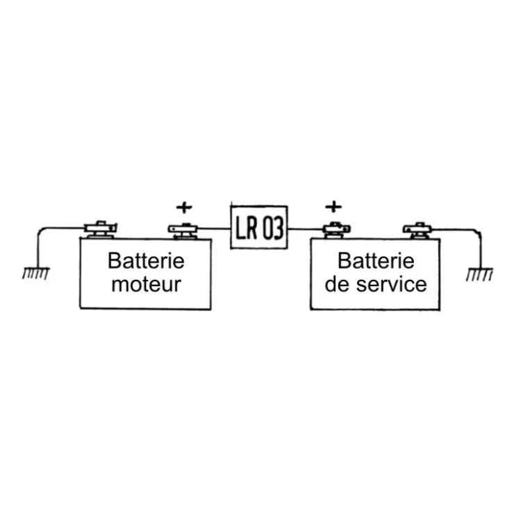 Online CBE CSB-3 | Répartiteur de charge pour batterie 12 V