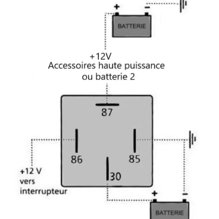 New CBE Kit Relais 12 V / 70 A