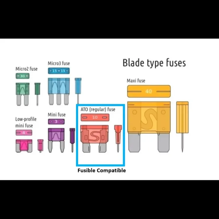 Discount CBE Porte-fusible R420