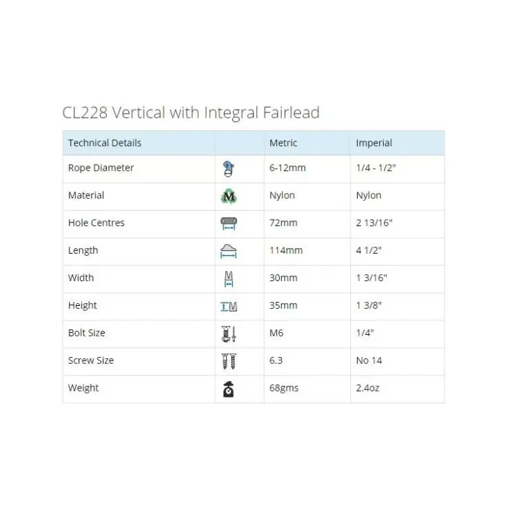 Clamcleat CL228