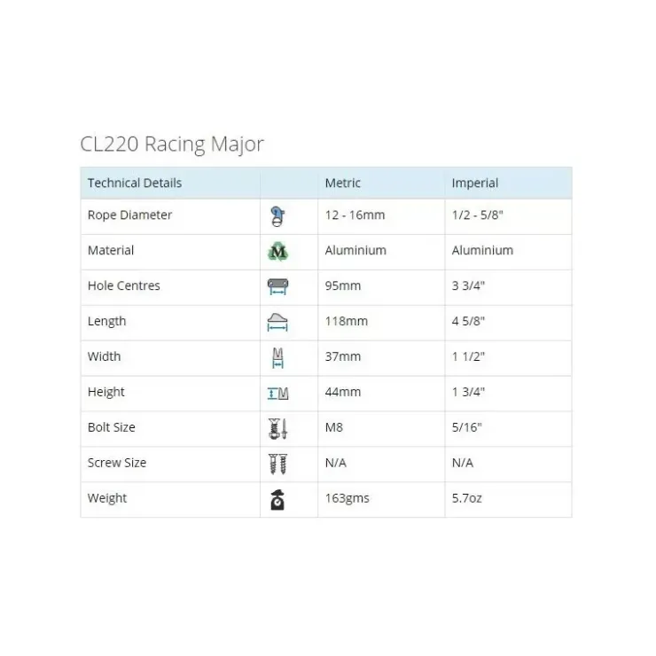 Hot Clamcleat CL220