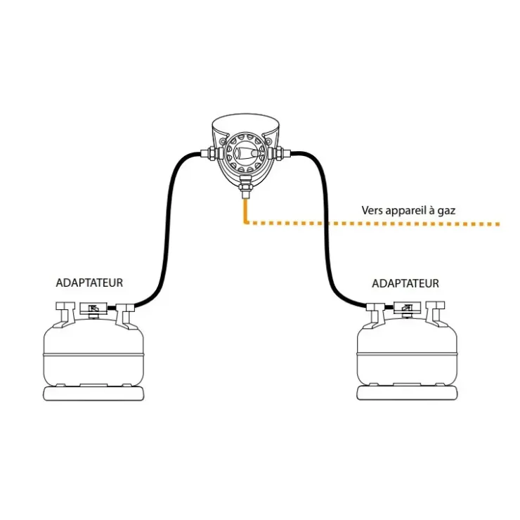Best Clesse Adaptateur Primagaz, Totalgaz & Antargaz sortie G2
