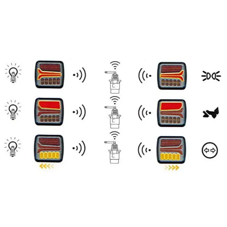 Online CM18 Automotive CM18 Kit feux de remorque magnétiques sans fil