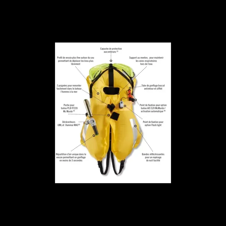 Discount CREWSAVER Crewfit 150N Junior UML5 Pro Sensor