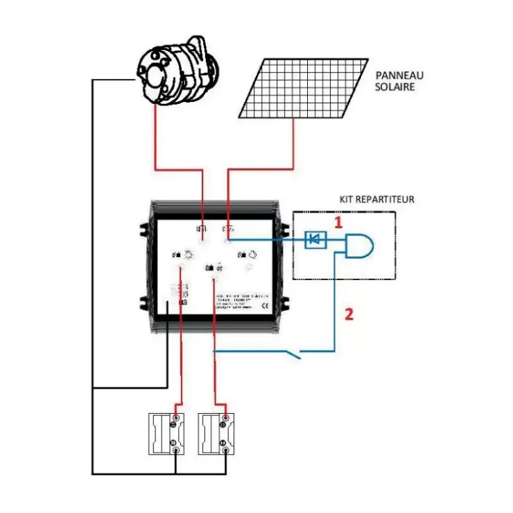 Clearance Cristec Kit répartiteur