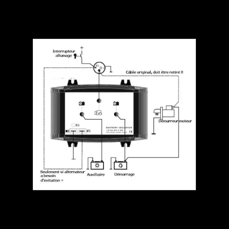 Sale Cristec Répartiteur RCE 1E/2S 180 A
