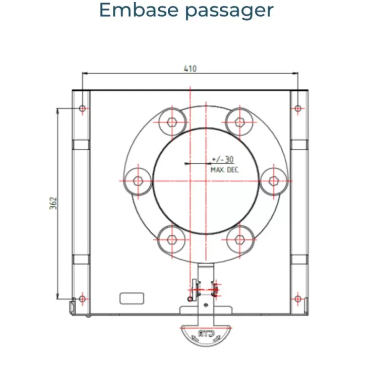 Clearance CTA Embase | Trafic 3