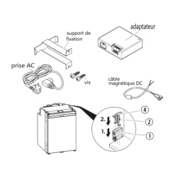 Sale Dometic DPS-R 135