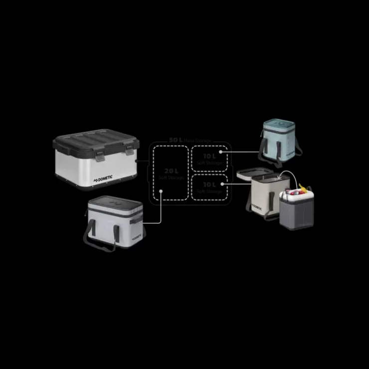 Outlet DOMETIC GO Soft Insert 20L