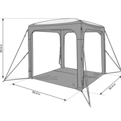 New Dometic HUB 2 Redux