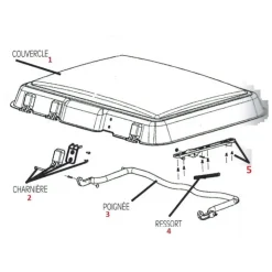 Discount Dometic Midi Heki Pièces détachées