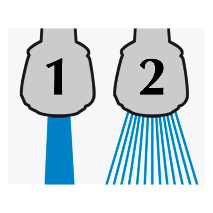 Discount Euro Accessoires EA Douchette flexible pour robinet