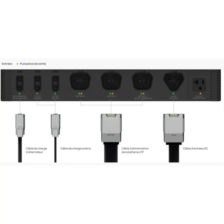 Online EcoFlow Kit Energy 4 kWh