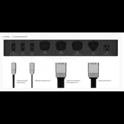 Outlet EcoFlow Kit Energy 15 kWh