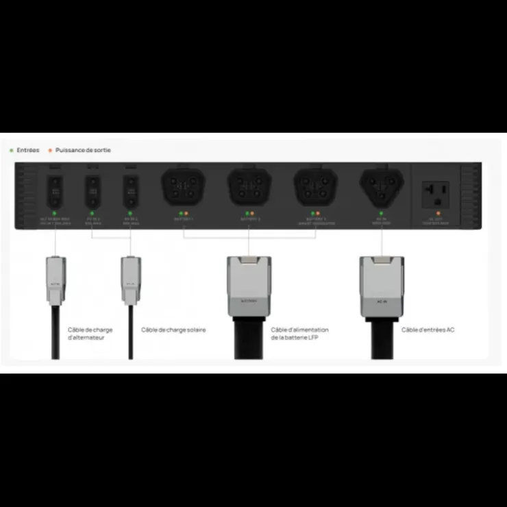 Outlet EcoFlow Kit Energy 15 kWh
