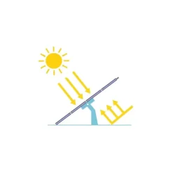 Outlet EcoFlow Panneau solaire Bifacial 220 W