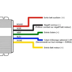 Energie Mobile EM Chargeur booster CB12-40 MPPT