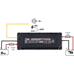 Energie Mobile EM Chargeur Booster DC-DC CB12-30IP