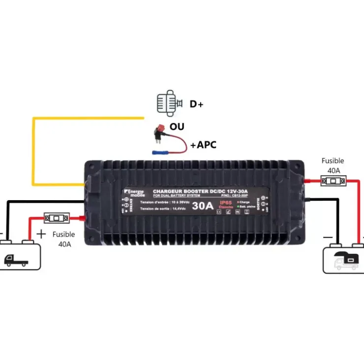 Energie Mobile EM Chargeur Booster DC-DC CB12-30IP
