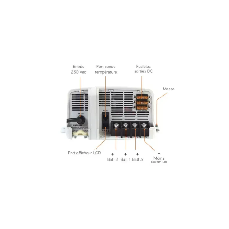 Energie Mobile EM Chargeur de batterie AB 24 V | 30A