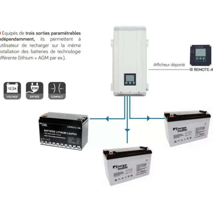 Energie Mobile EM Chargeur de batterie AB 24 V | 30A