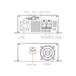 Hot Energie Mobile EM Chargeur SBC12-60