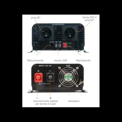 Outlet Energie Mobile EM Convertisseur sinusoïdal DC-AC | PSW-V2 1600 Va
