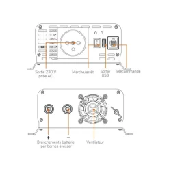 New Energie Mobile EM Convertisseur sinusoïdal DC-AC | PSW-V2 350 Va