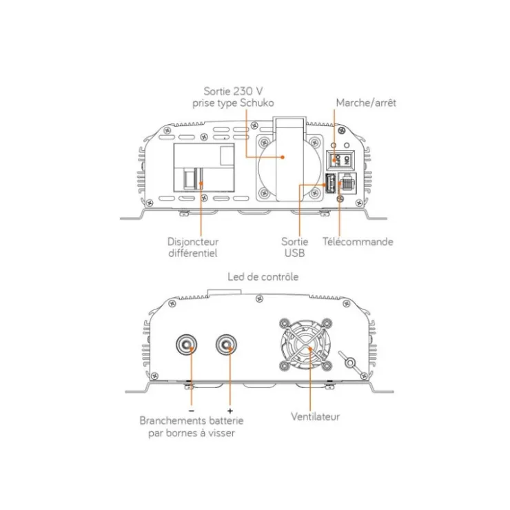 Best Energie Mobile EM Convertisseur sinusoïdal DC-AC | PSW DIF-V2 350 Va