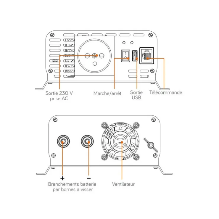 Best Energie Mobile EM Convertisseur sinusoïdal DC-AC | PSW-V2 700 Va