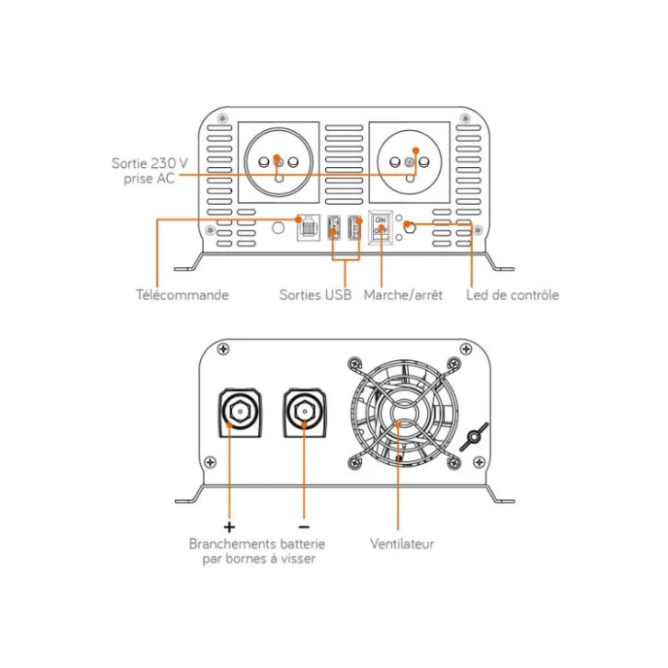 Online Energie Mobile EM Convertisseur sinusoïdal DC-AC | PSW-V2 1100 Va