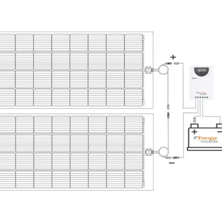 Clearance Energie Mobile EM Kit solaire souple 420 W - Régulateur MPPT 100/40 BT
